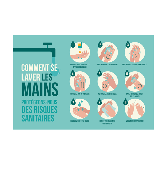 panneaux forex COVID 